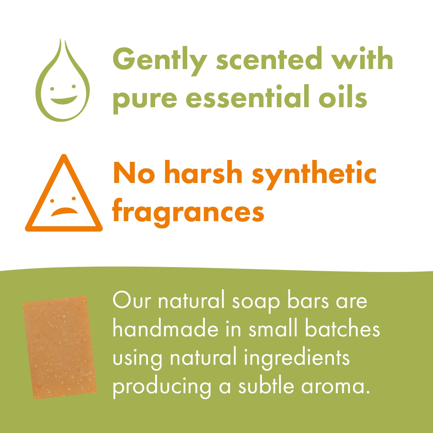 An informational graphic for a natural soap bar, featuring text that says 'Gently scented with pure essential oils' and 'No harsh synthetic fragrances' with corresponding icons, and a photo of a square natural soap bar at the bottom left.