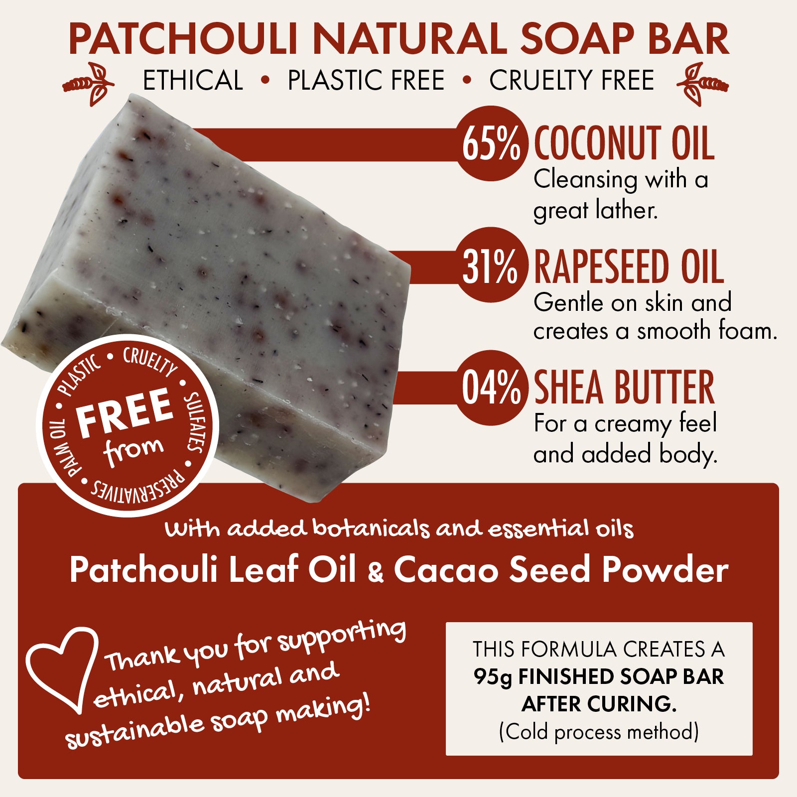 An informational product graphic for a Patchouli Natural Soap Bar. The image features a photo of the handmade soap bar on the left, with text on the right detailing its ingredients: 65% coconut oil, 31% rapeseed oil, and 04% shea butter.