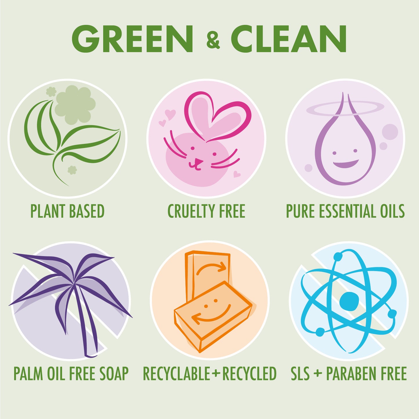 3 Pack - Rosemary Natural Soap