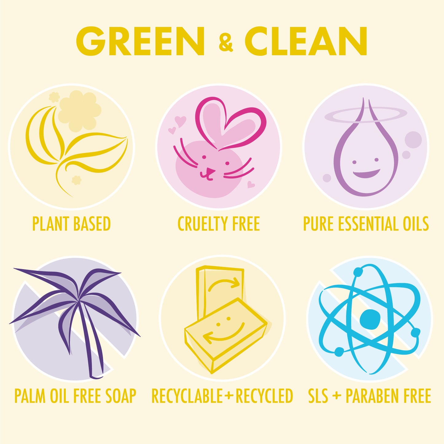 3 Pack - Tea Tree & Turmeric