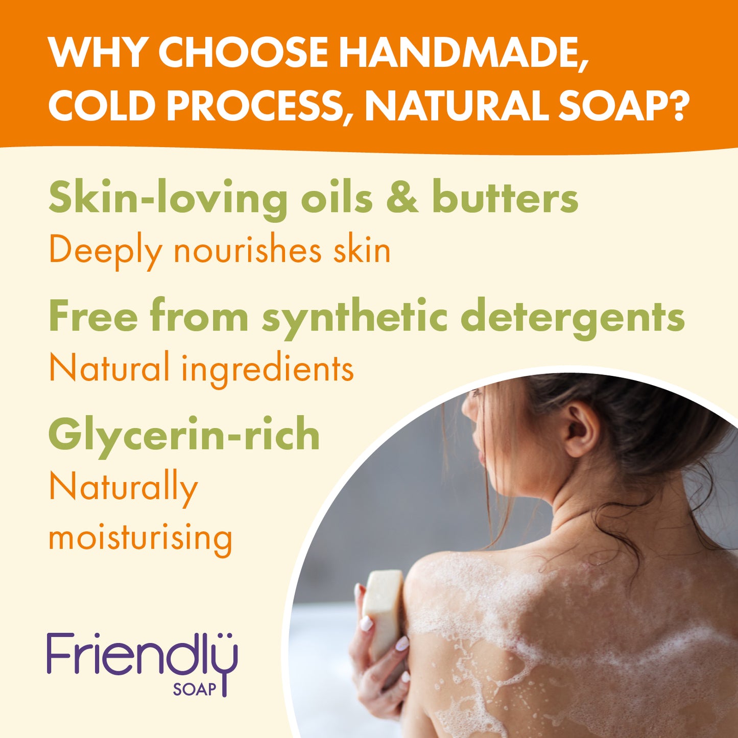Promotional graphic for Friendly Soap highlighting benefits of handmade, cold-process, natural soap. The text reads 'WHY CHOOSE HANDMADE, COLD PROCESS, NATURAL SOAP?' with bullet points about skin-loving oils, free from synthetic detergents, natural ingredients, and glycerin-rich moisturizing properties.