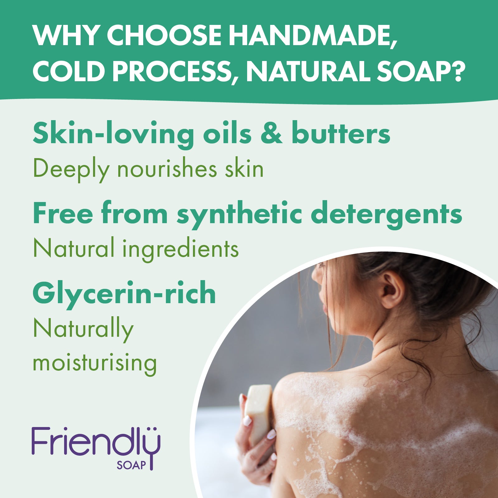 Promotional graphic for Friendly Soap explaining the benefits of their handmade, cold-process, natural soap. The text highlights skin-loving oils, free from synthetic detergents, and glycerin-rich moisturizing properties.